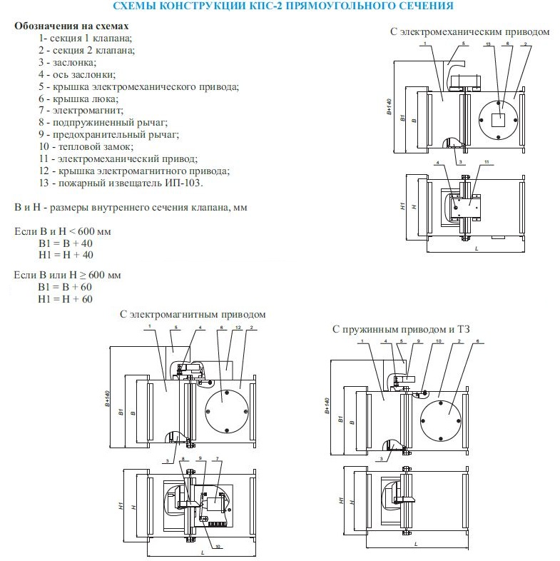 Схема конструкции клапана КПС-2