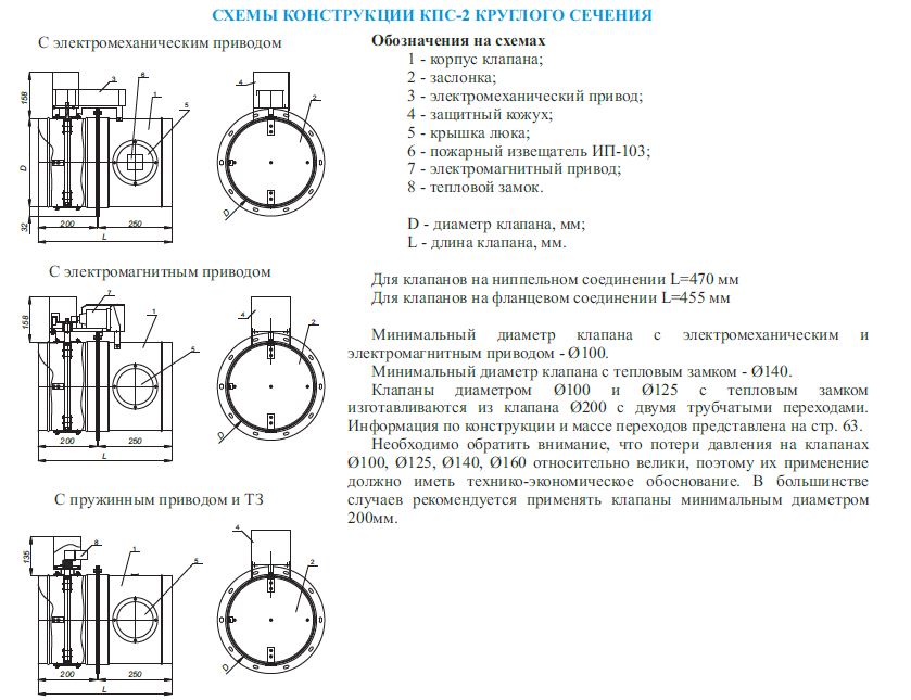 Схема конструкции клапана КПС-2