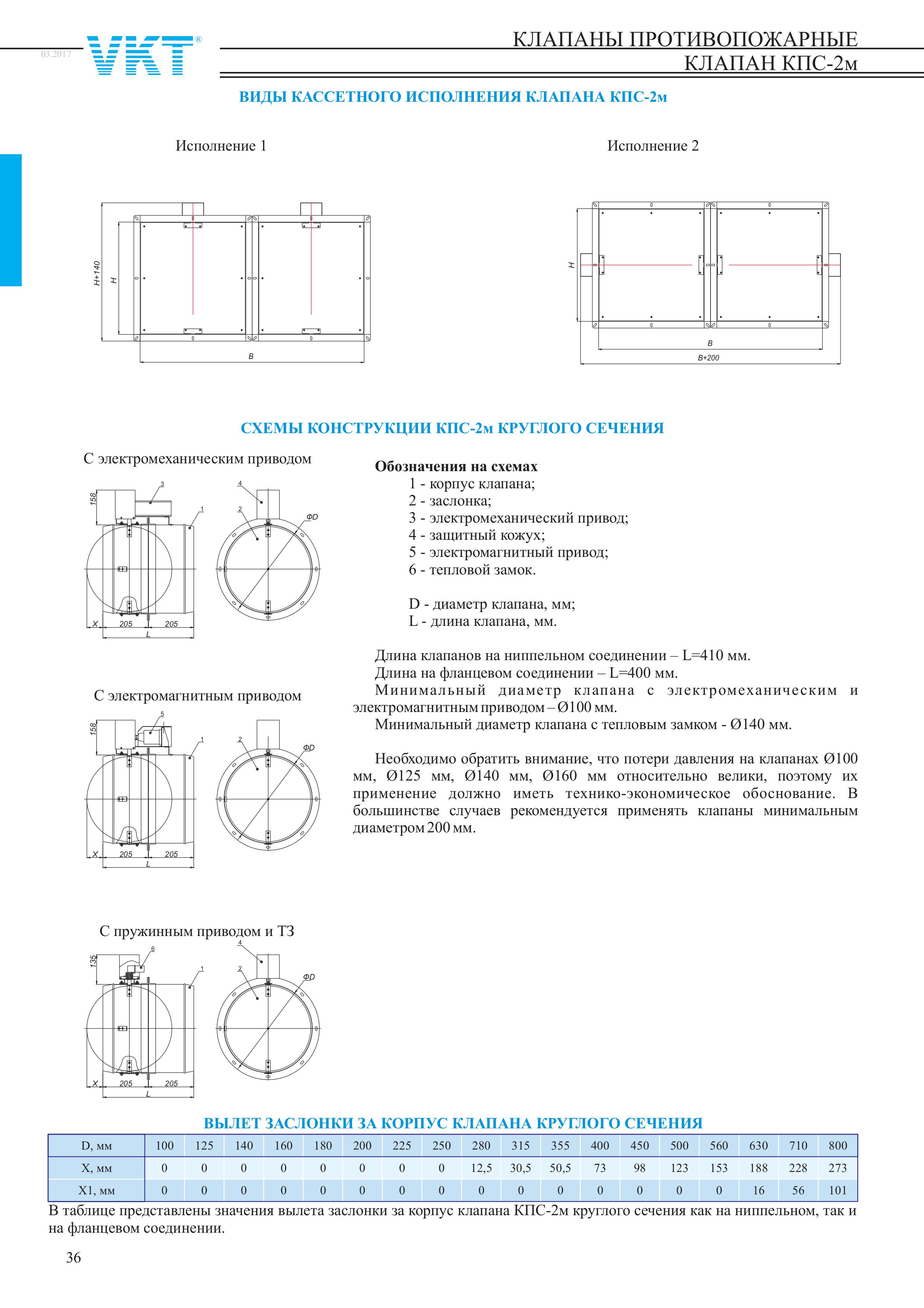 Клоп 2 60 но мв 220 к электрическая схема подключения