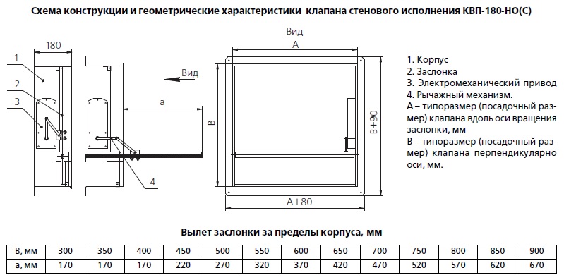 Квп 16 схема подключения