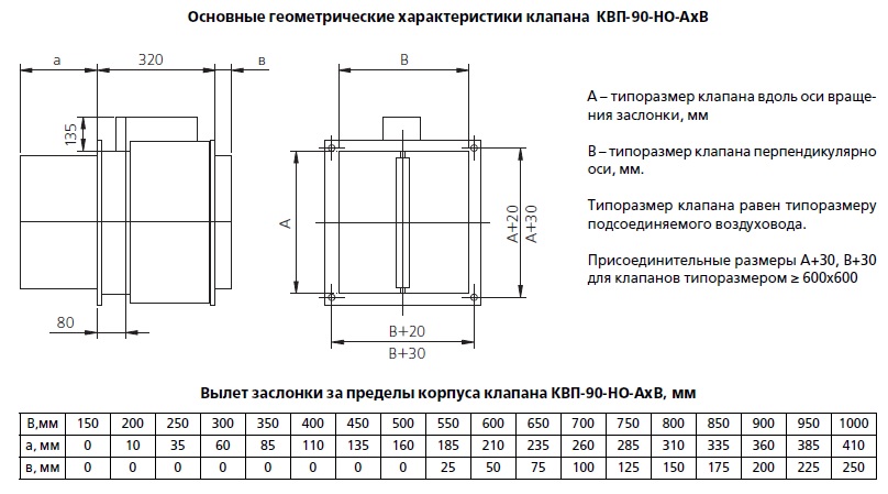 Схема конструкции клапана КВП-90
