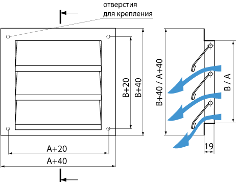 Конструктивная схема инерционных решеток АРК