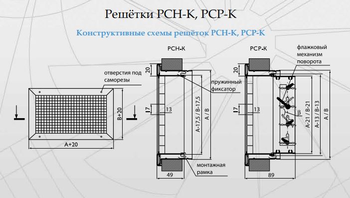 Конструктивная схема сотовых решеток РСН-К, РСР-К