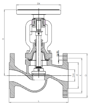 Схема сильфонных клапанов Zetkama 234