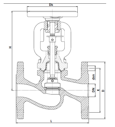 Схема сильфонных клапанов Zetkama 234