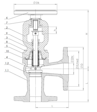 Схема сильфонных клапанов Zetkama 235