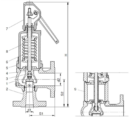 Схема предохранительных клапанов Zetkama 630F F