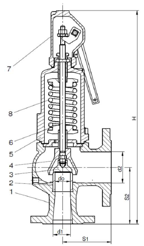 Схема предохранительных клапанов Zetkama 630R